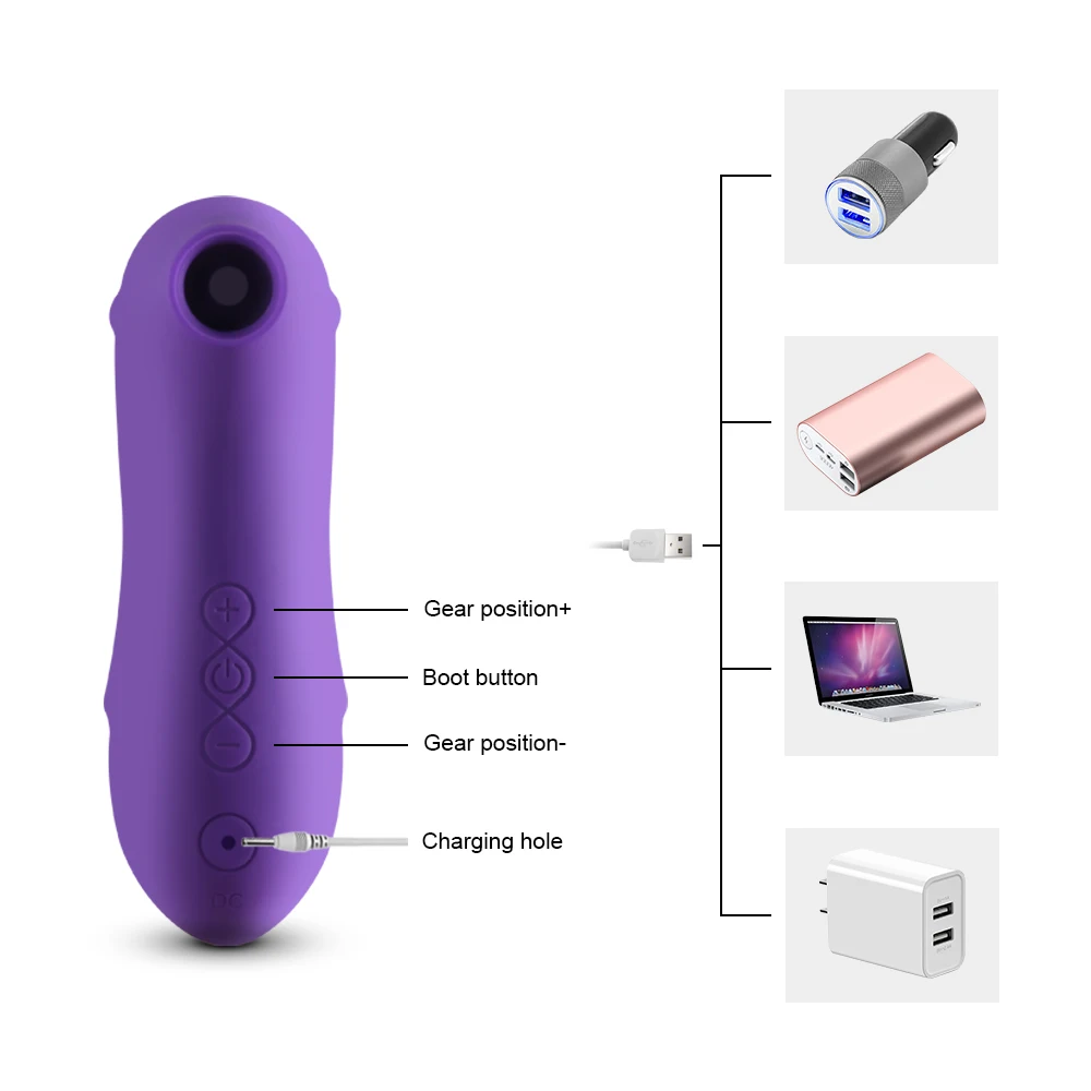 Powerful Sucker Clitoris Sucking Vibrator Female Oral Vacuum Suction Nipple Stimulator Massager Sex Toys Adults Goods for Women