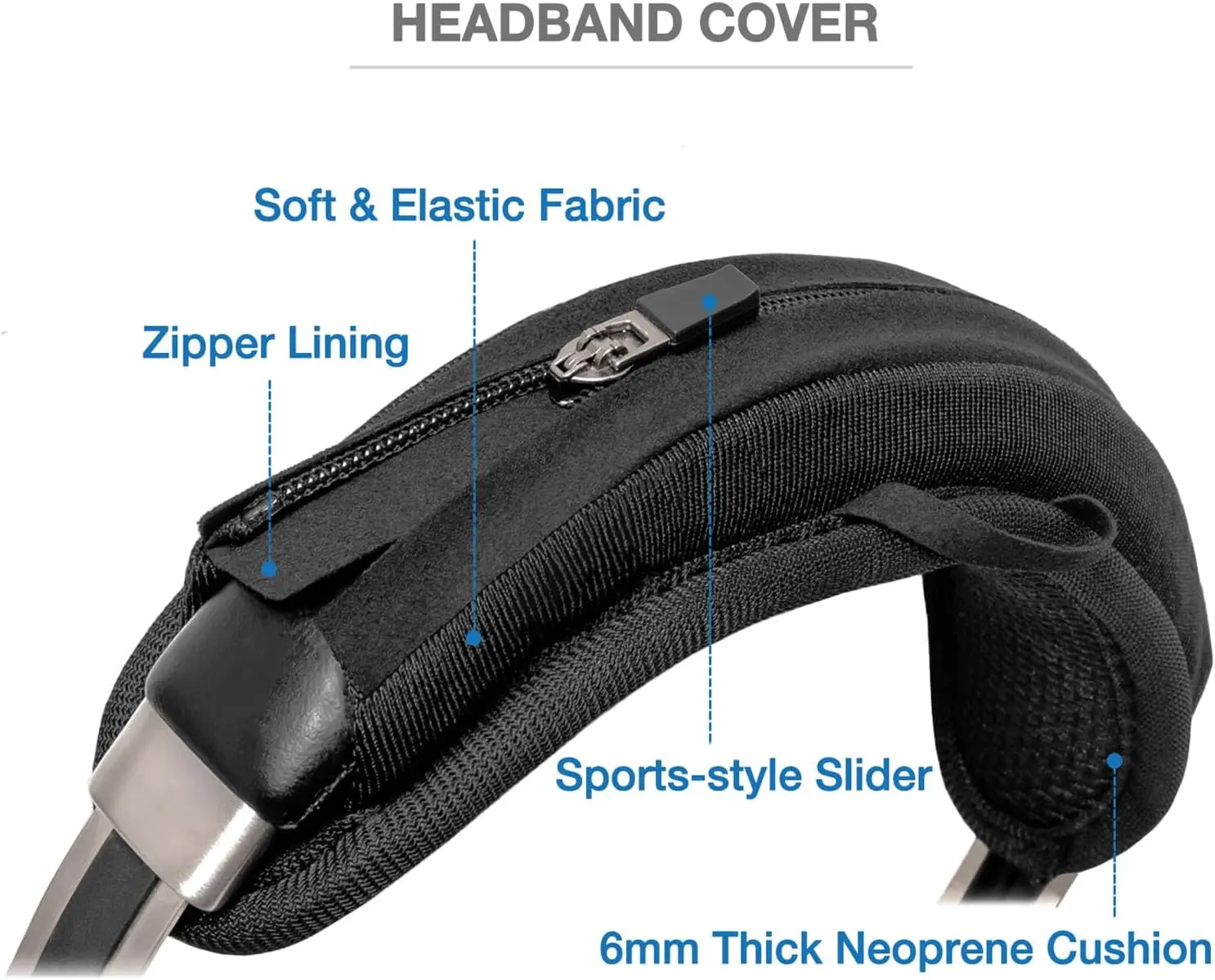 Earpads Headband Cushion Cover Refresher Kit Compatible with Sennheiser PXC550, PXC 550-II, PXC480, MB660 UC, MB 660 MC Headphon