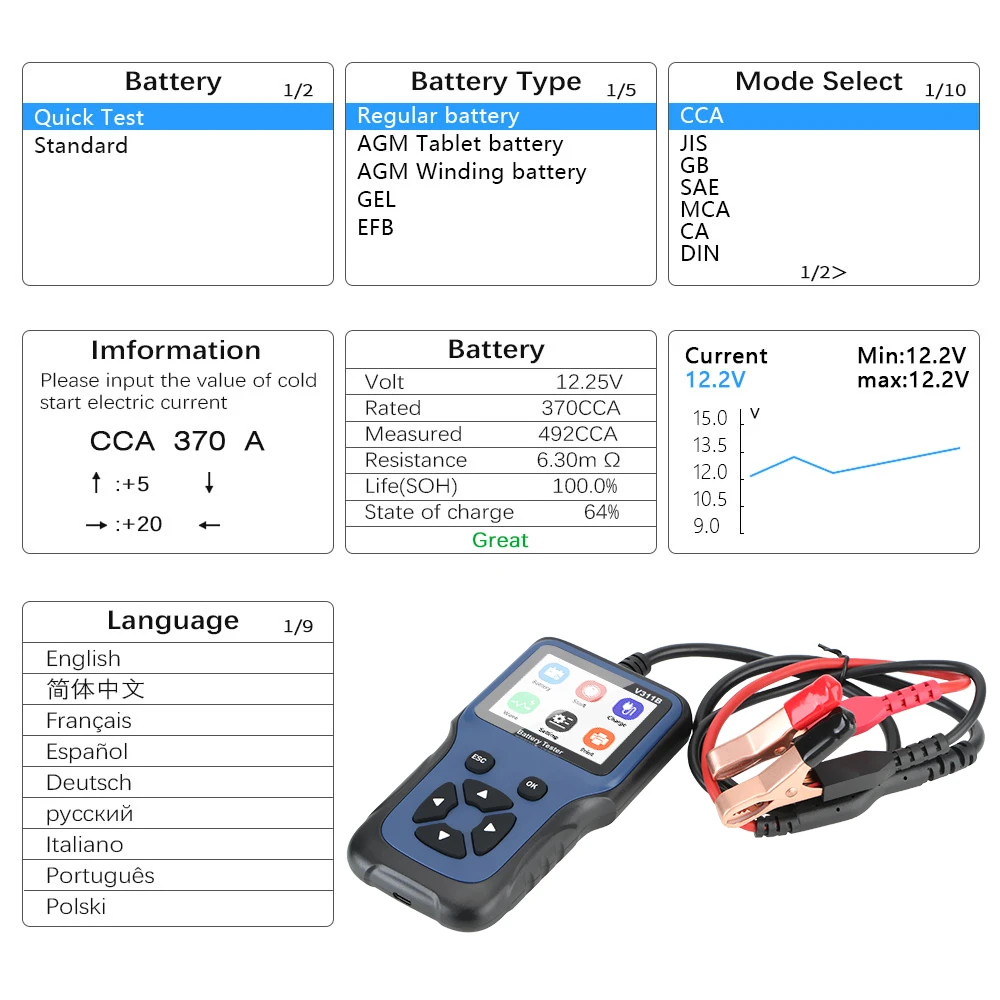 V311B Auto Diagnostic Tool Car Charging Load Test 12V Car Battery Charger Tester Analyzer Analyzer Tools Automotive