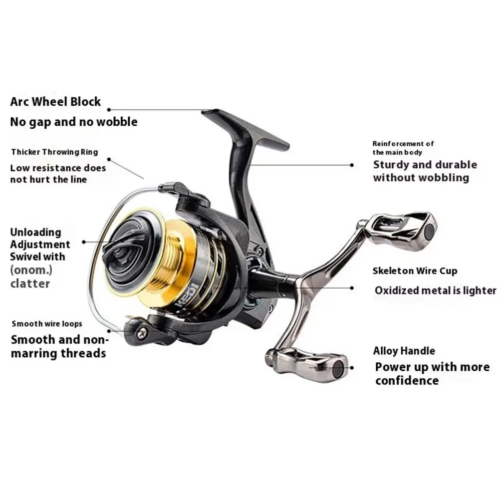 

Double Rocker Arm Fishing Metal Spool OK2000-OK7000 No Gap Lure Fishing Line Wheel Large Winding Capacity Unloading Knob