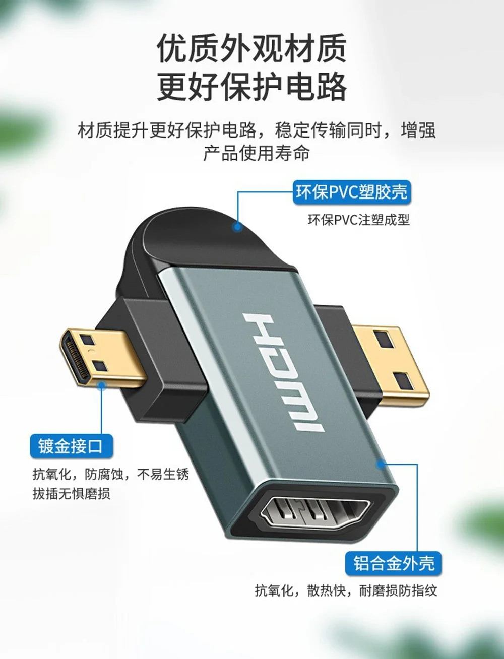 Adapter konwerter Mini Micro HDMI 4K 60HZ do laptopa, karty graficznej, aparatu, telewizora, monitora, adapter HDMI audio-wideo — zdjęcie produktu 4