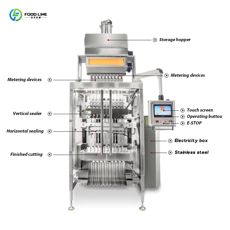 High Speed 10 Lanes Sachet Packing Machine Multilane Stick Bag Electrolyte Vitamin Powder Packing Machine