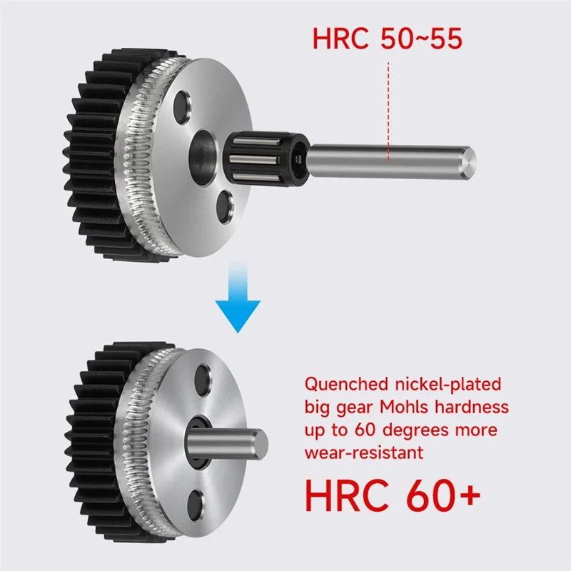 A19E-For CR10 أندر 3 CR6 VORON HGX LITE الطارد المزدوج والعتاد الطارد الصلب تخفيض موتور تروس أجزاء طابعة ثلاثية الأبعاد