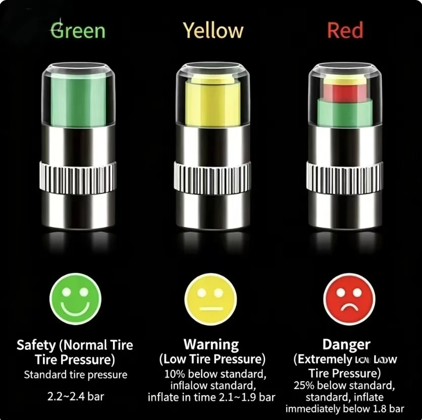 Car Tire Vacuum Valve Core Cap, Universal Anti-theft Tire Pressure Monitoring Cap