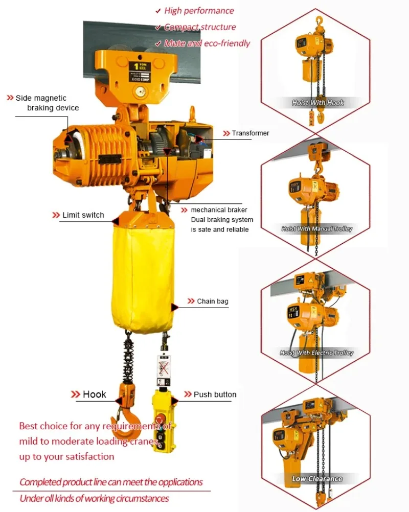 Building Construction Equipment 5 Ton 5000kg 11000BL  6m Electric Chain Hoists With Electric Trolley