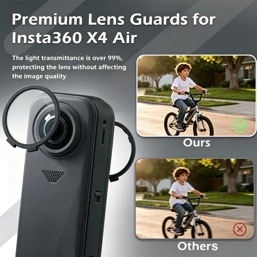 Premium PC-Objektivschutzkappe für Insta360 X4 Air, gehärtetes Glas, Displayschutzfolie, Schutzset 360 ° Videokamera-Zubehör – Detail 3