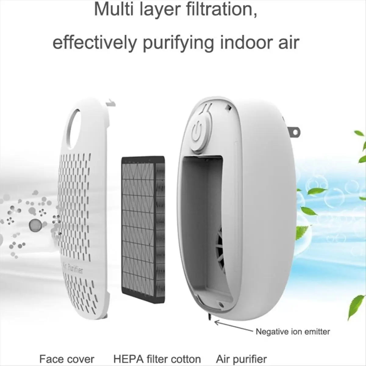 Perfect Fit Plug-in Air Purifier,Personal Air Ionizer HEPA Filter, Mini Portable Air Purifier for Home Bedroom US Plug