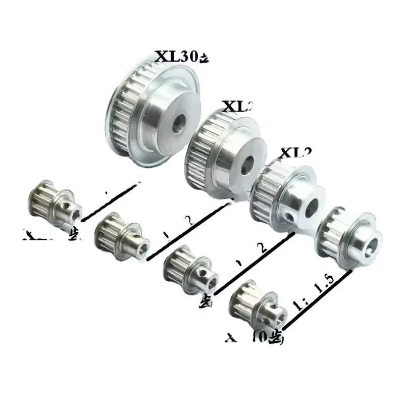 HTD Synchronous Pulley 127mm MXL XL S2M S3M S5M S8M 3M 5M 8M Htd5m OEM High Quality Long Life Industrial Timing Belt Wheel
