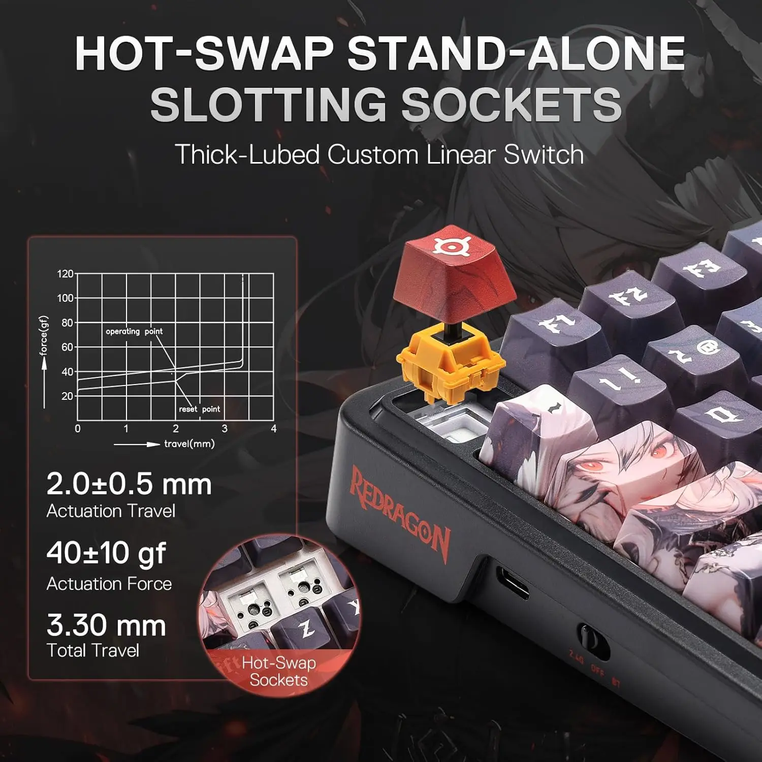 Redragon K719 PRO Wireless Gasket Gaming Hype Screen & Knob, 95 Keys Mechanical Keyboard,Easy-Control 1.14’’ TFT Info Display