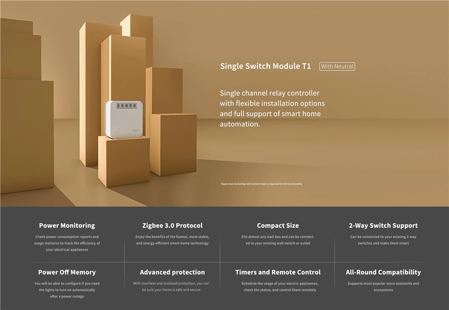 Aqara Single Chiannel Relay Controller T1 Switch module Zigbee 3.0 with / No Neutral Smart home Timers Remote Control Homekit