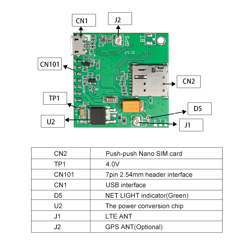 1pc New Push Nano SIM Slot SIM7670G Development LTE Cat1 Qualcomm