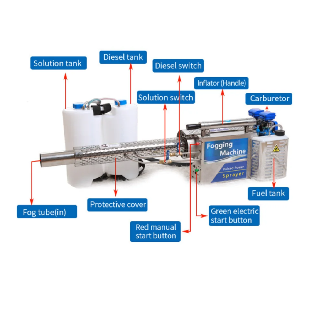 2025 농업용 드론 연무기 휴대용 2.0L 연료 탱크 분무기 제초용 연기 분무기
