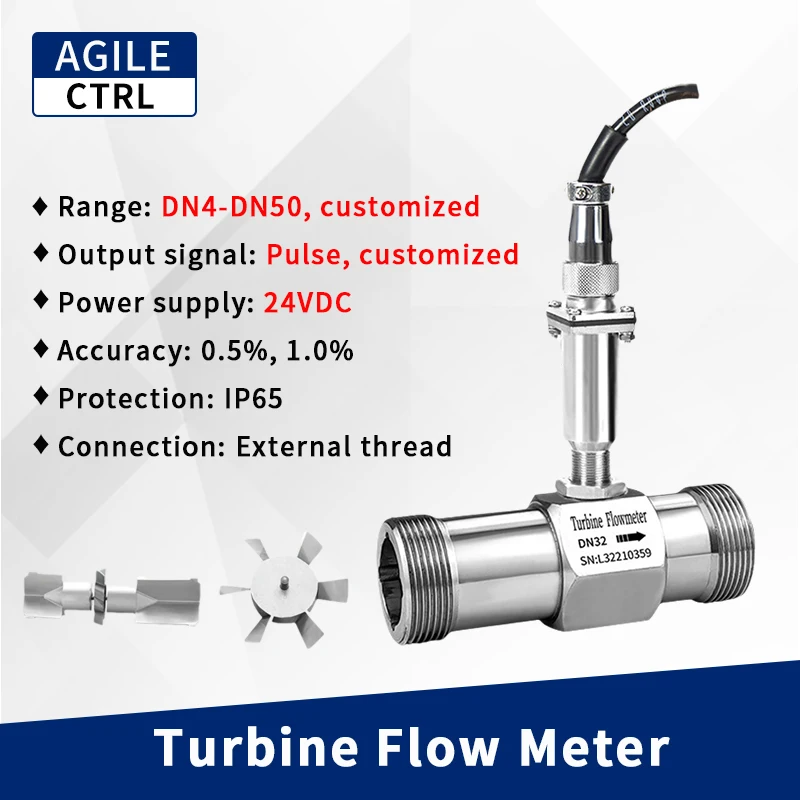 DN50 Higher Quality…