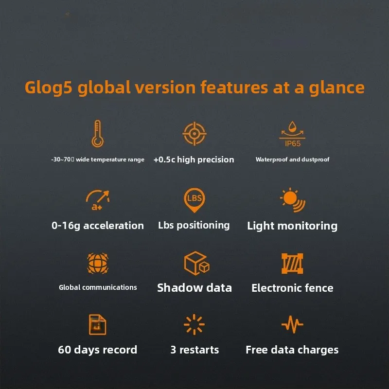 Glog5 Data Logger 4G Real-Time Temperature Humidity Recorder Single Use Cold Chain Medical Disposable PDF IP65