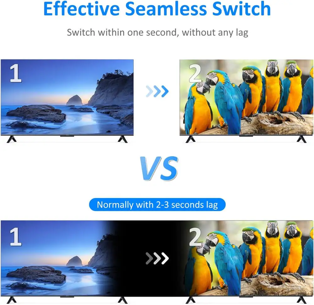 Navceker 4K 60 هرتز HDMI KVM Switch 4x1 Quad Multi Viewer 4 in 1 Out KVM HDMI شاشة متعددة المشاهد لـ 4 قطع مشاركة لوحة مفاتيح الماوس #4