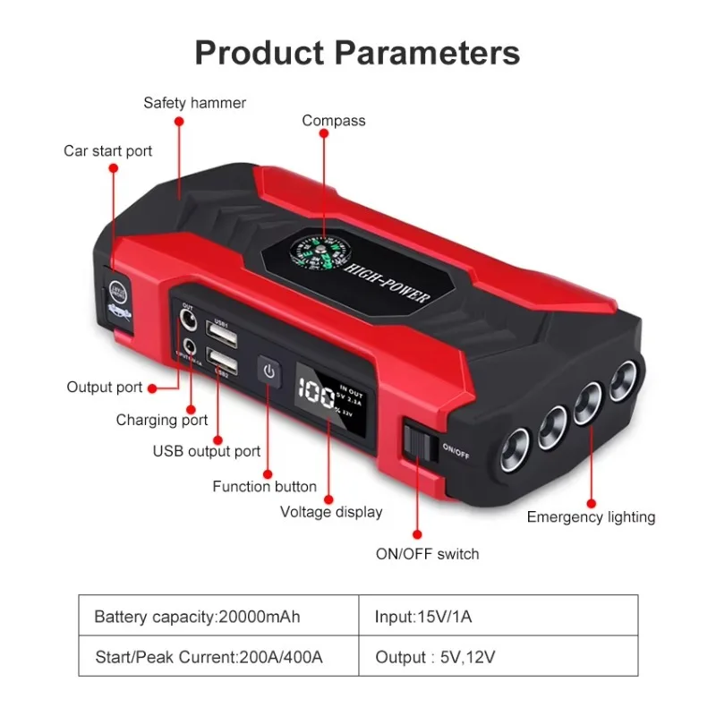 Powerful 20000mAh Car Jump Starter New Arrival 400A Peak Auto Booster Lithium Ion Battery Cheap Portable Power Stations Auto
