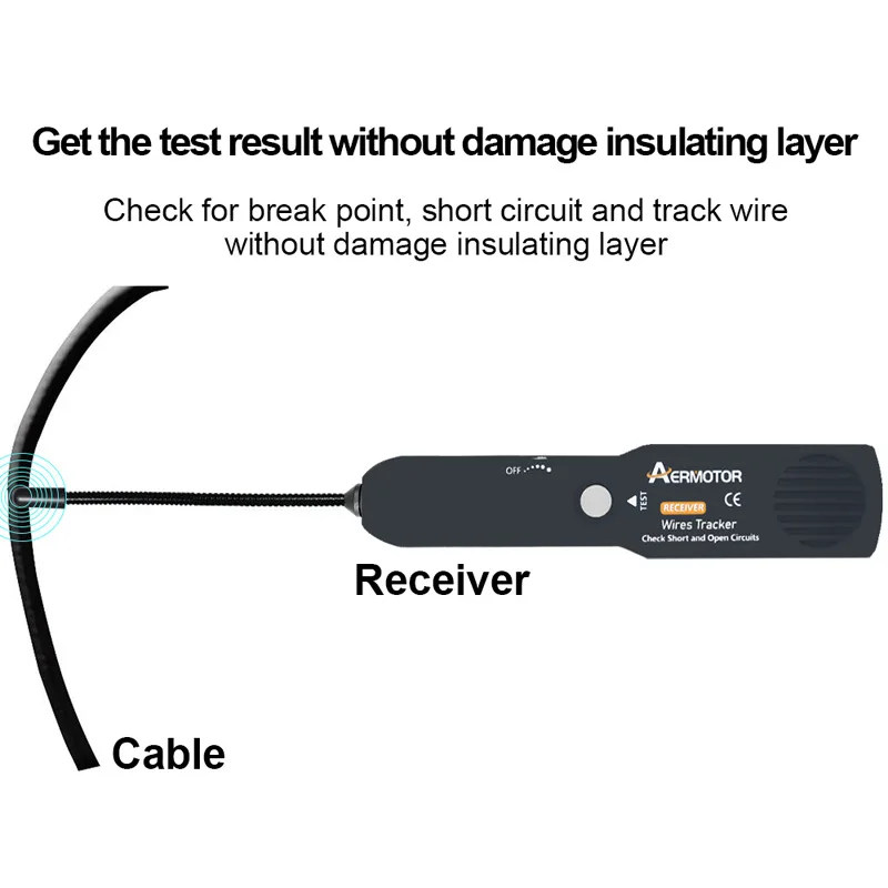 EM415PRO Scanner 6-42V Automotive Breakpoint Circuit Breaker Tester Cable And Wire Short Open Detector Maintenance Tool