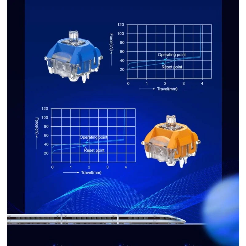 Imagem -03 - Interruptor de Estrutura Trilho de Alta Velocidade Interruptor Mecânico Linear para Teclado Ttc Neptune Ttc Venus 36 Pcs 70 Pcs