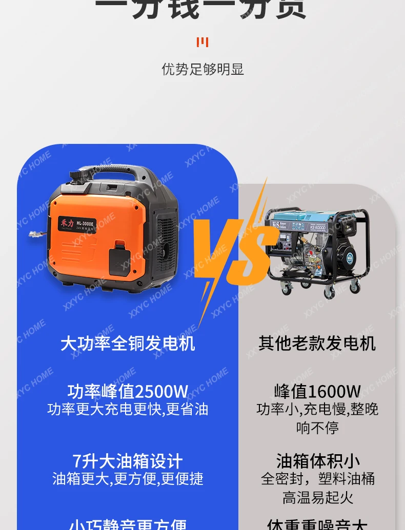 Truck 12V generator, car mounted parking air conditioning, gasoline, portable, automatic start stop, silent, high-power DC