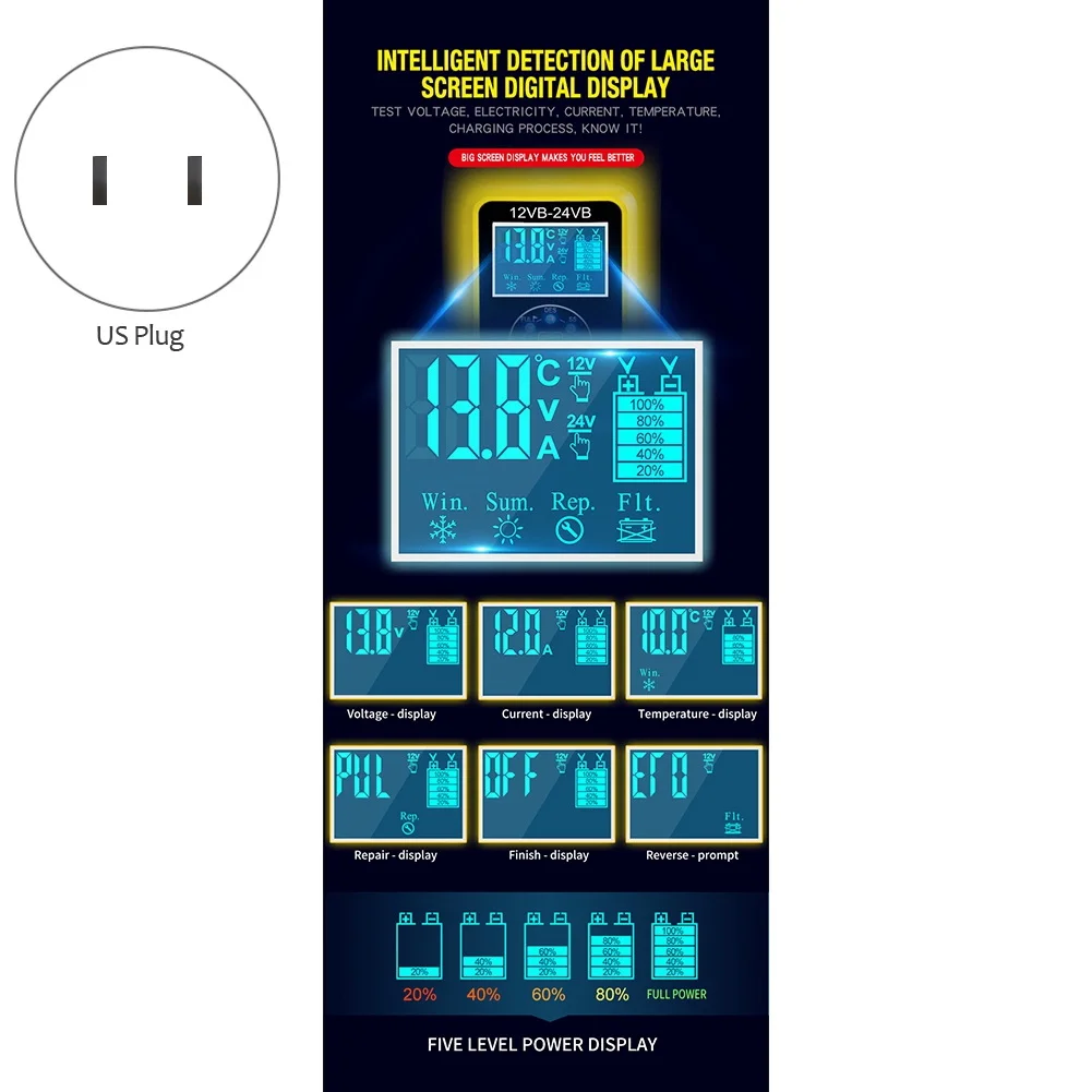 7 Stage Intelligent Car Battery Charger 12V 24V 12A Motorcycle Full Automatic LiFePo4 Gel AGM with LCD Display -US Plug