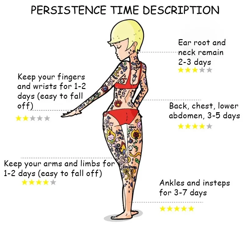 Nilou Tattoo Sticker Genshin Impact Temporary Fake Flash Tattoo Sticker Cosplay Prop Accessories Costume Transfer Sticker