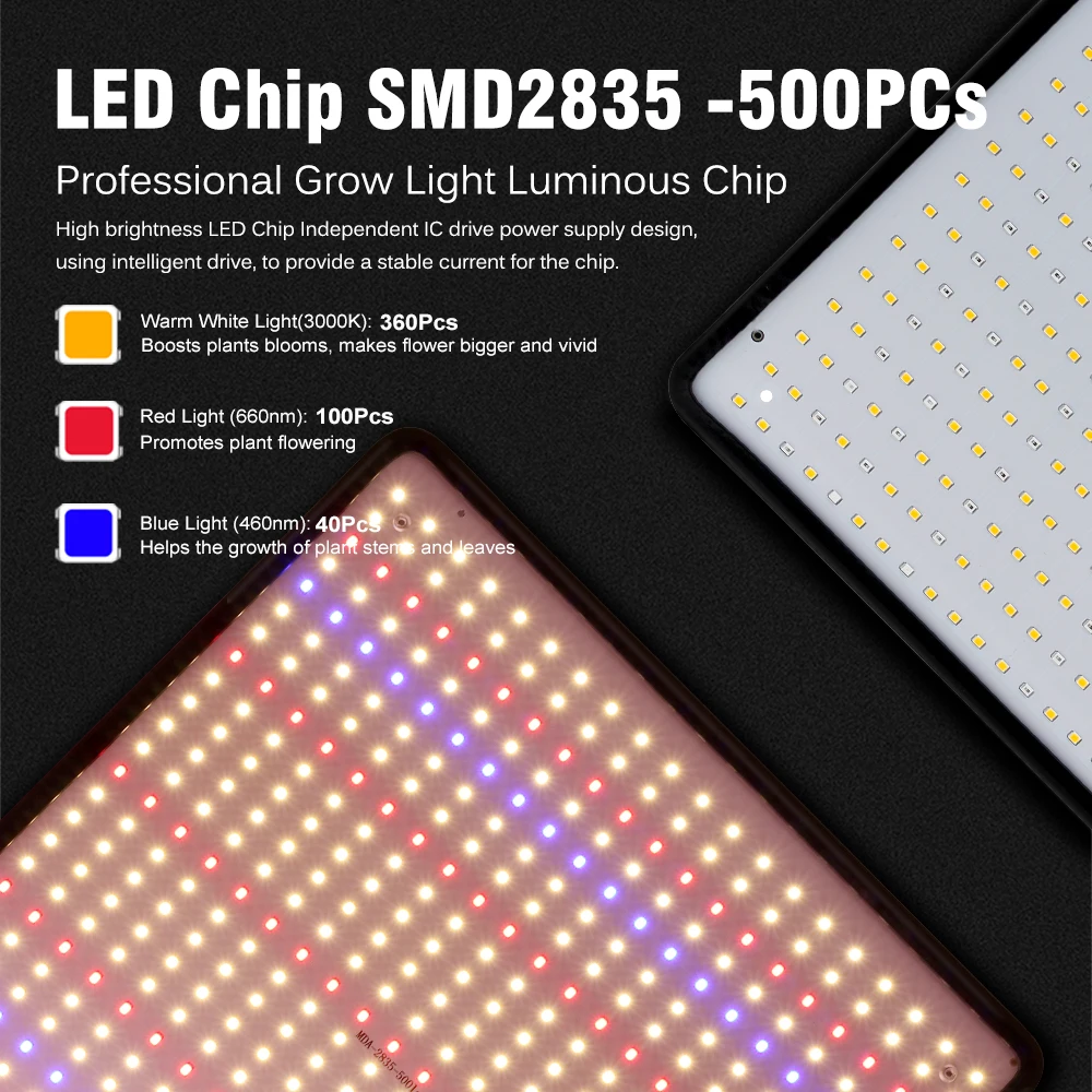 45W LED Growth Light For Measuring Sub Board, Indoor Plant Vegetable Tent Flower Growth Light - EU Plug With Switch