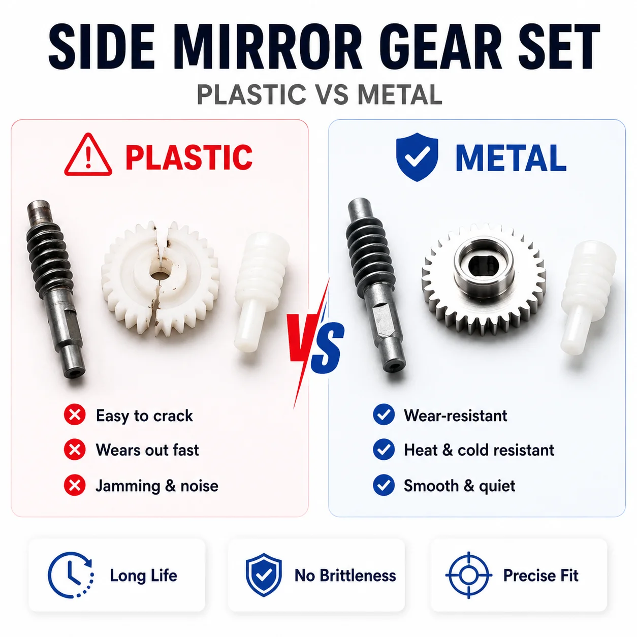 mirror folding motor gear for Mazda2 Mazda3 Mazda6 Axela rearview actuator parts side wing 30 Teeth