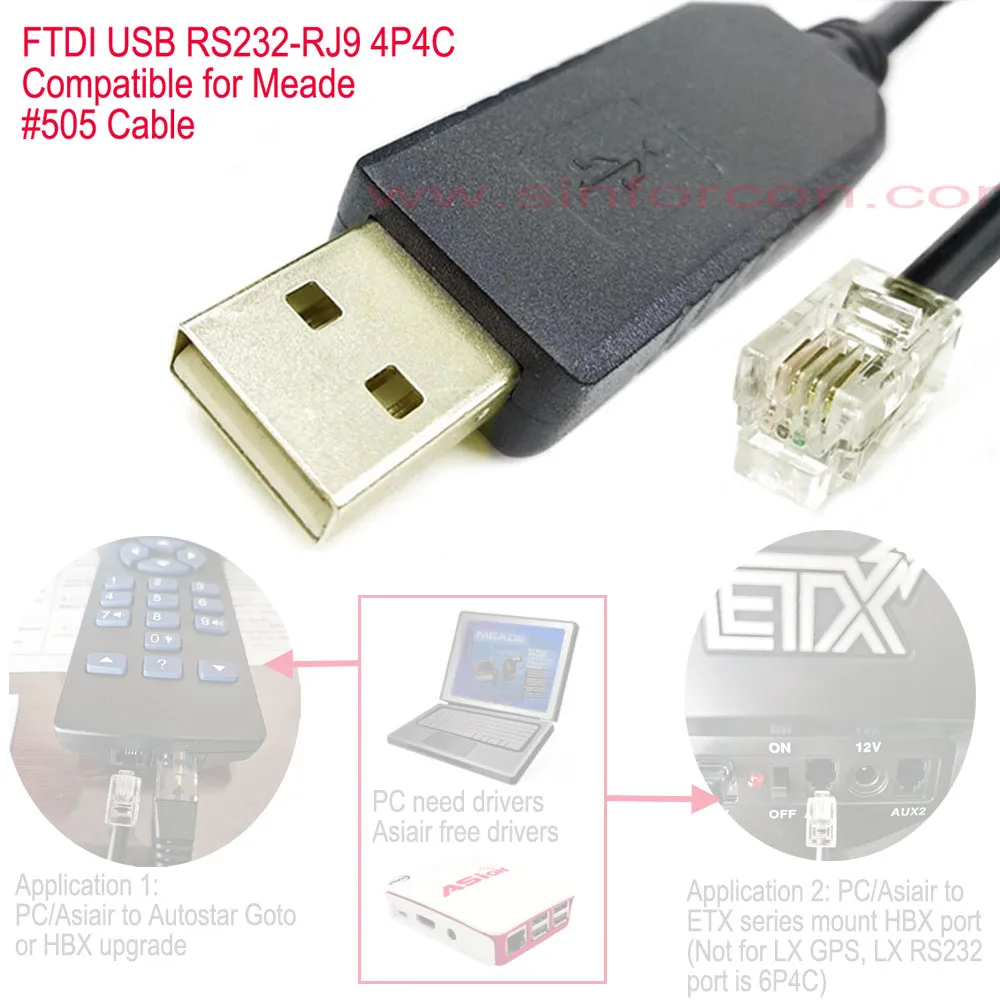 Ftdi Usb RS232 RJ10…