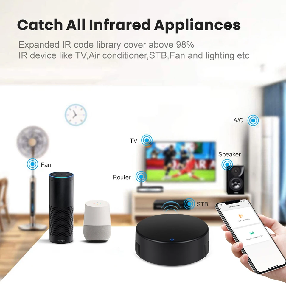 Tuya WiFi Smart IR Remote Controller Temperature and Humidity Sensor for Air Conditioner TV AC Work with Alexa Google Home Voice