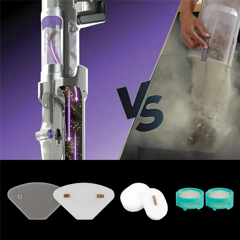 RMWIN-Main Brush HEPA Filter Kit For Shark IP3251/IP3251C/ IP3252 /IP1251 Vacuum Attachment With 2 Odor Neutralizer Cartridge