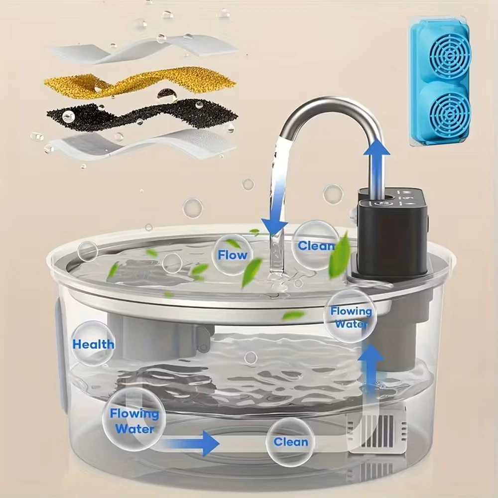 

Беспроводной фонтан для кошек из нержавеющей стали 3,2 л с аккумулятором 4000 мАч и датчиком, автоматическая фильтрация, диспенсер для поилки для домашних животных