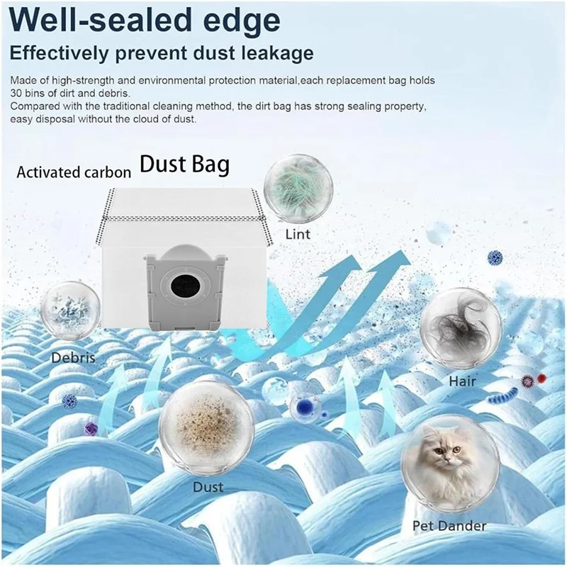 Sacchetti per la polvere di ricambio per Ecovacs Deebot X8 Pro Omni / T50 Pro / T50 Max per Yeedi S14 Plus Sacchetti per aspirapolvere