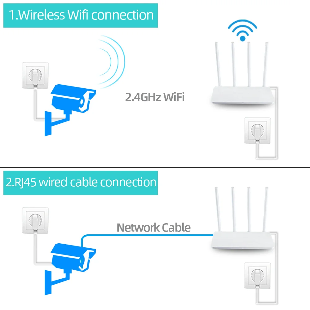 5MP Tuya Wifi telecamere di videosorveglianza Outdoor impermeabile Smart Life Wireless Home CCTV telecamera di sicurezza registrazione Audio IP Cam