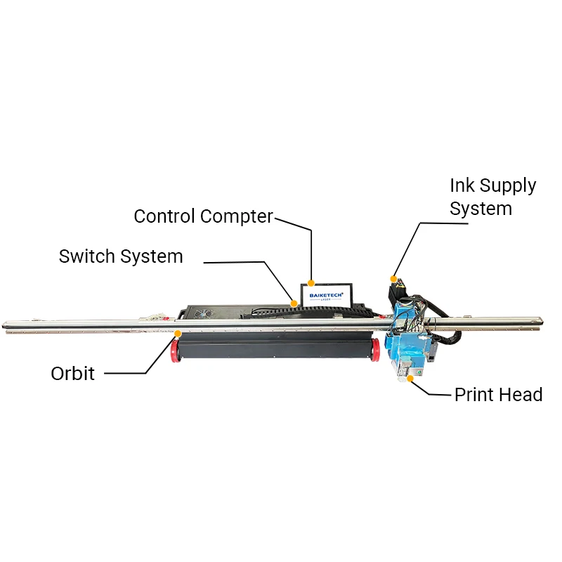 TH-UP32 Preço de atacado 3D UV AI impressora jato de tinta à terra máquina de pintura de estacionamento de carro