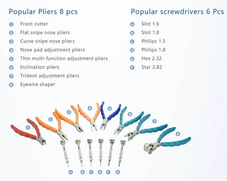 SHTOPVIEW RB-017C Set of Glass Pliers Other Optics Instruments with 1-Year Warranty