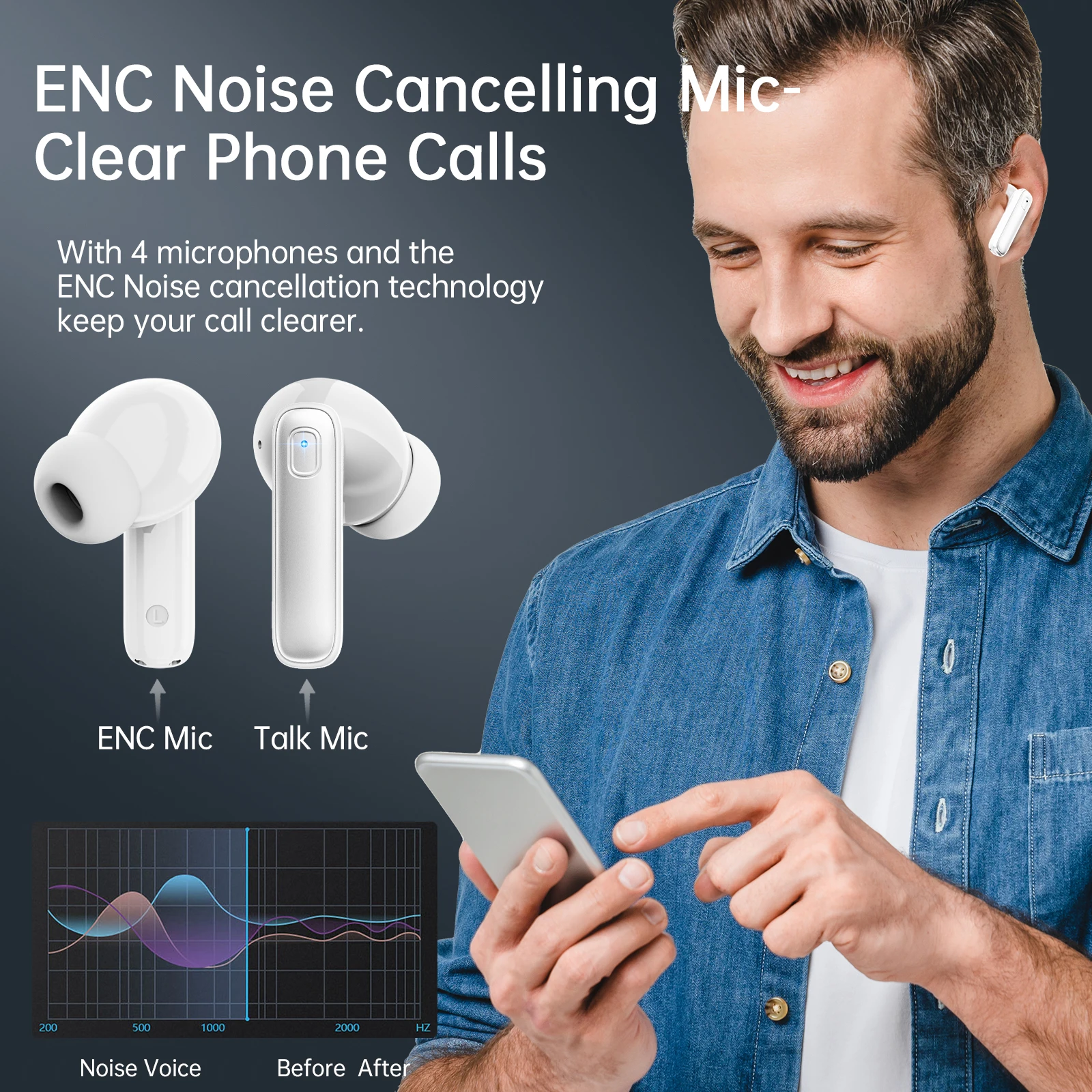 سماعات أذن لاسلكية، سماعات بلوتوث 5.3 داخل الأذن مع 4 ميكروفونات ENC، سماعات أذن لاسلكية بشاشة LED وقت تشغيل 40 ساعة.