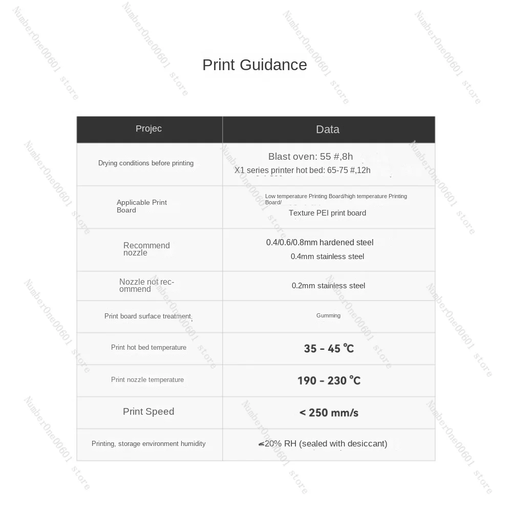 Suitable for Bambu lab  3D printing consumables Eco-friendly wire Intelligent parameter identification Wire diameter 1.75mm