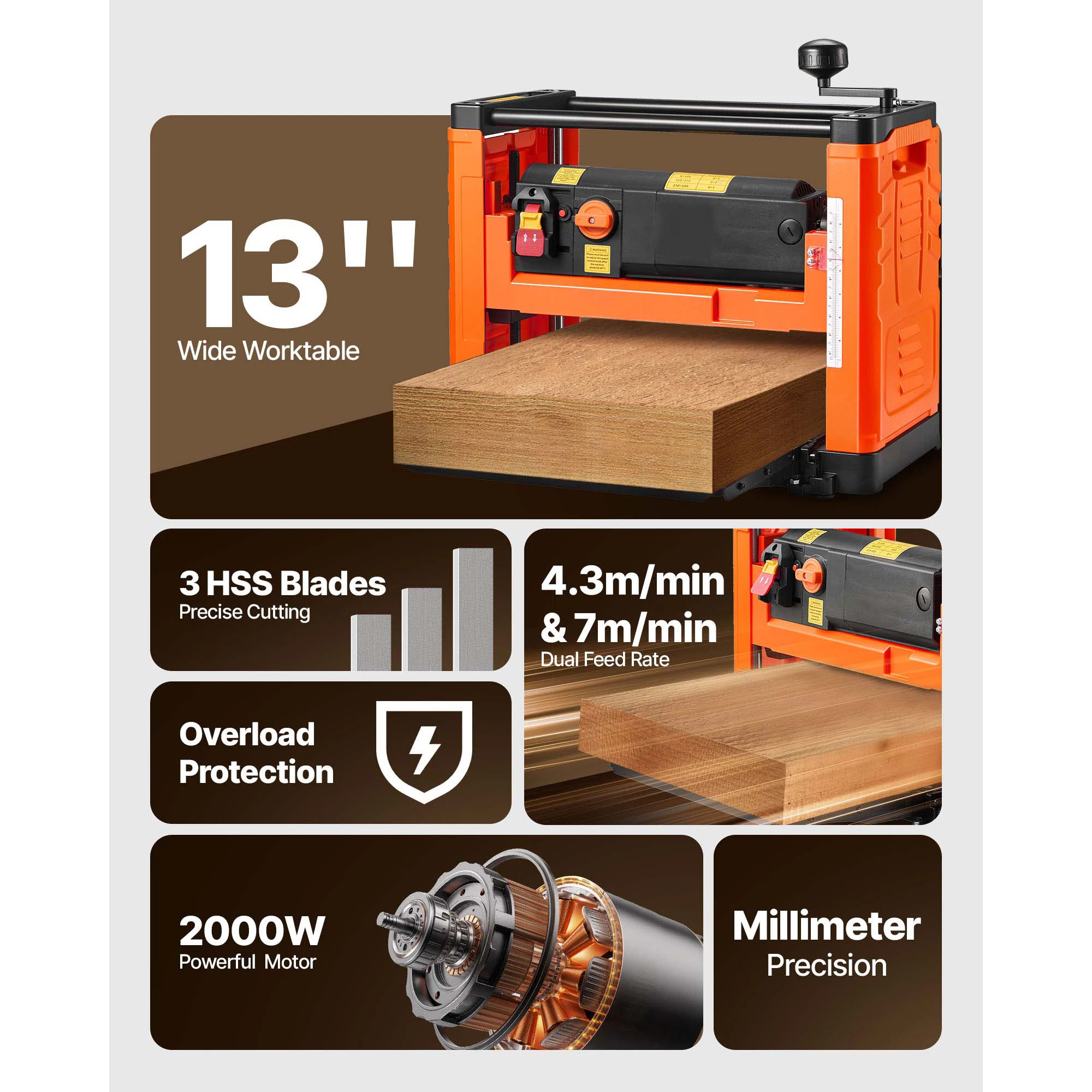 SucceBuy Thickness Planer 2 Speed 13-in Width Three-Blade 2000W 23500 RPM Powerful Motor Woodworking for Hard&Soft Wood Material
