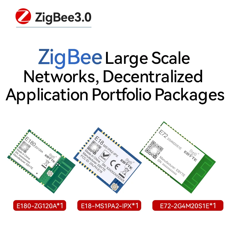 ZigBee3.0 2.4GHz Wireless Module EBYTE Zigbee Application Package E18 Series E72-2G4M20S1E IPEX/PCB Antenna SoC SMD Mesh Network