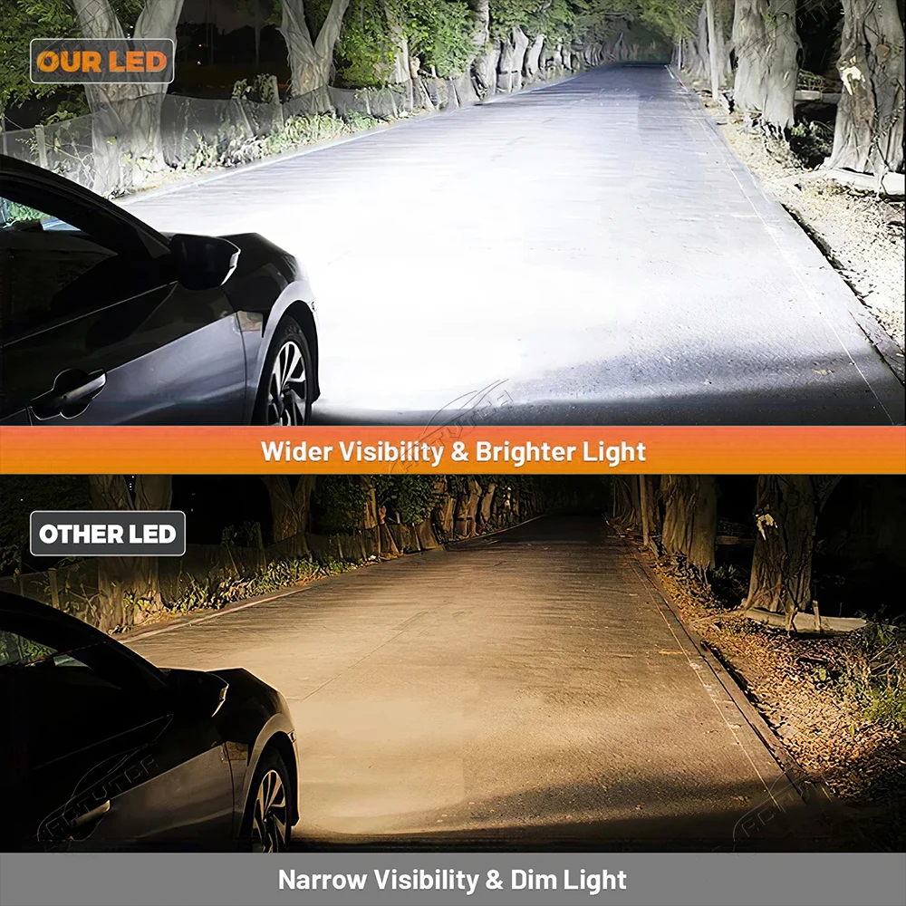 Lampu Depan LED Canbus H4 18800000LM 9800W H7 H11 H1 9005 HB3 9006 HB4 Turbo Lampu Mobil Otomatis 12V 24V