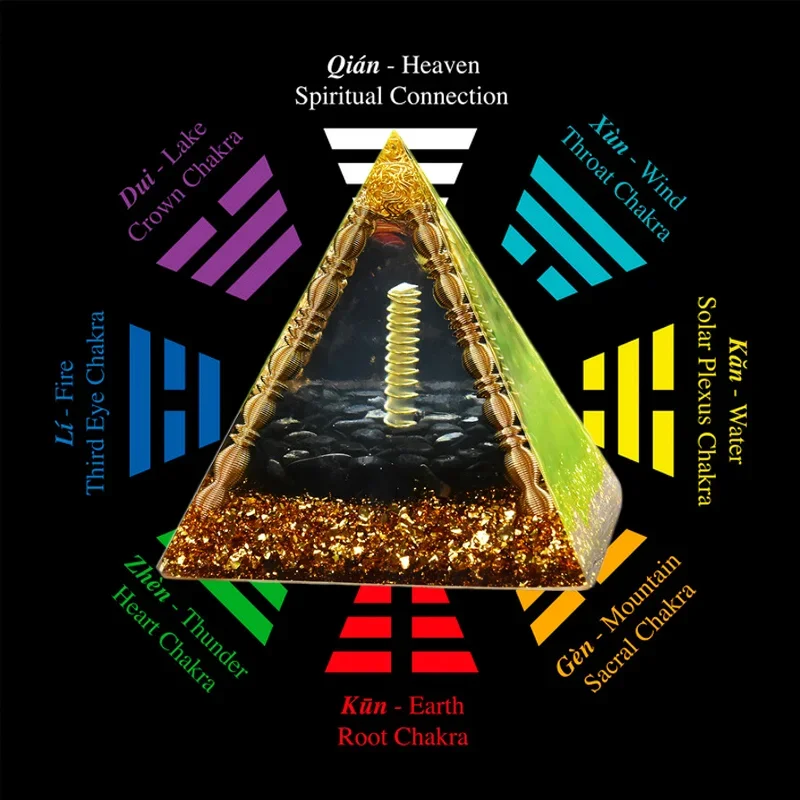 large-energy-orgone-pyramid-black-tourmaline-and-crystal-column-for-meditation-yoga-big-energy-generator-orgonite-reiki-healing