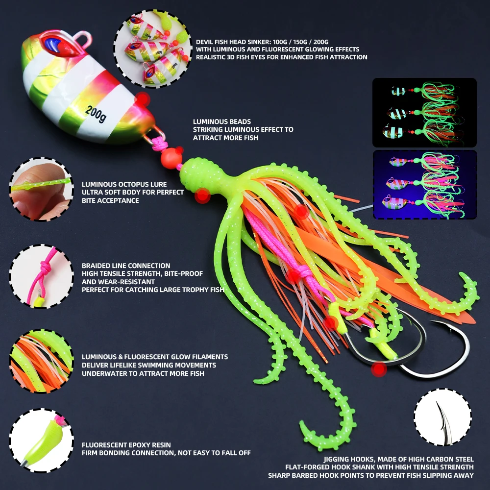 ZYZHE 1 Stück Hybrid-Jig für Meeresangeln 100/150/200G JIG mit Weichem Oktopus-Köder Salzwasser-Bootsangelköder Ideal für Tiefseeangeln – Detail 3