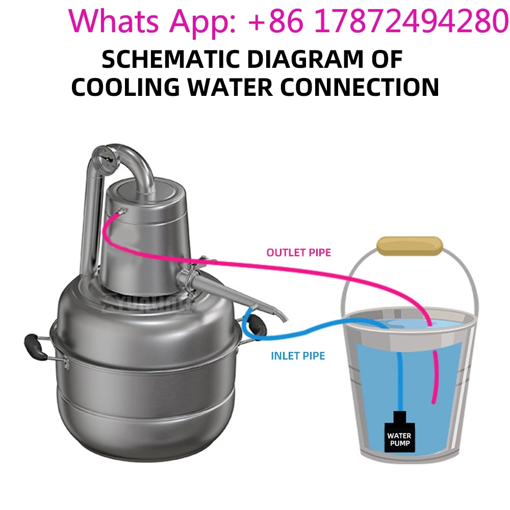

Brewing Equipment Distilled Brewing Tools Distillation Distilling Apparatus