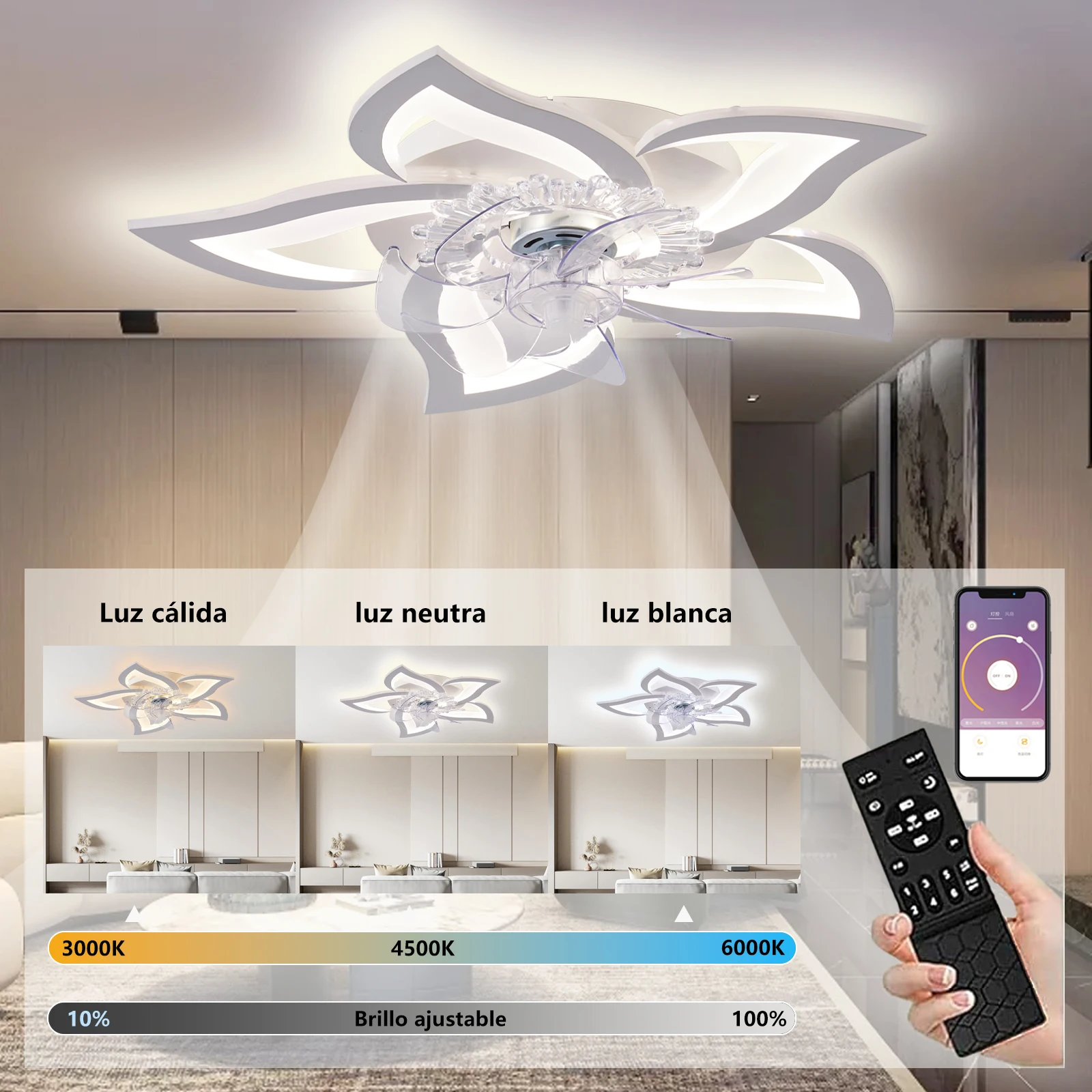 LED Leise Deckenventilator mit Beleuchtung, 50W Deckenventilator mit Licht Dimmbare Lampe mit Ventilator Wohnzimmer Küche 64cm – Detail 3