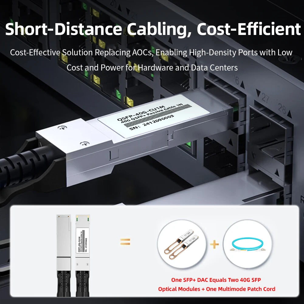 Cavo DAC HOOLNX 40G QSFP+, Twinax passivo in rame ad attacco diretto 0,5-7M, compatibile con Cisco, Huawei, HPE, Juniper, MikroTik, U