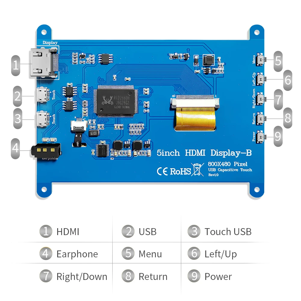 หน้าจอสัมผัสขนาด5นิ้วสำหรับ Raspberry Pi 800*480เหมาะสำหรับเล่นเกมคอนโซล /Windows/xbox Screen