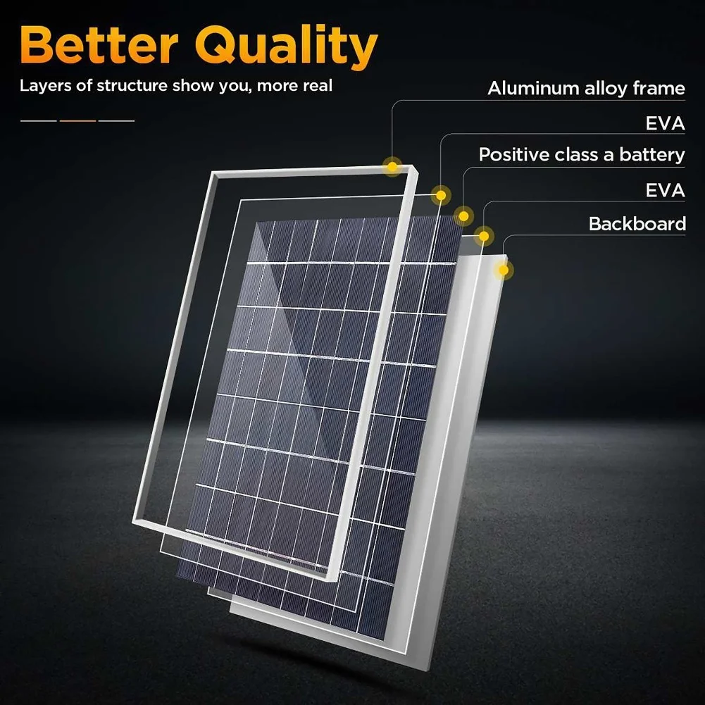 Polycrystalline 30W 12V Solar Panel Kit for Low-Power DC Applications Including Lighting Sensors and Communication Gear