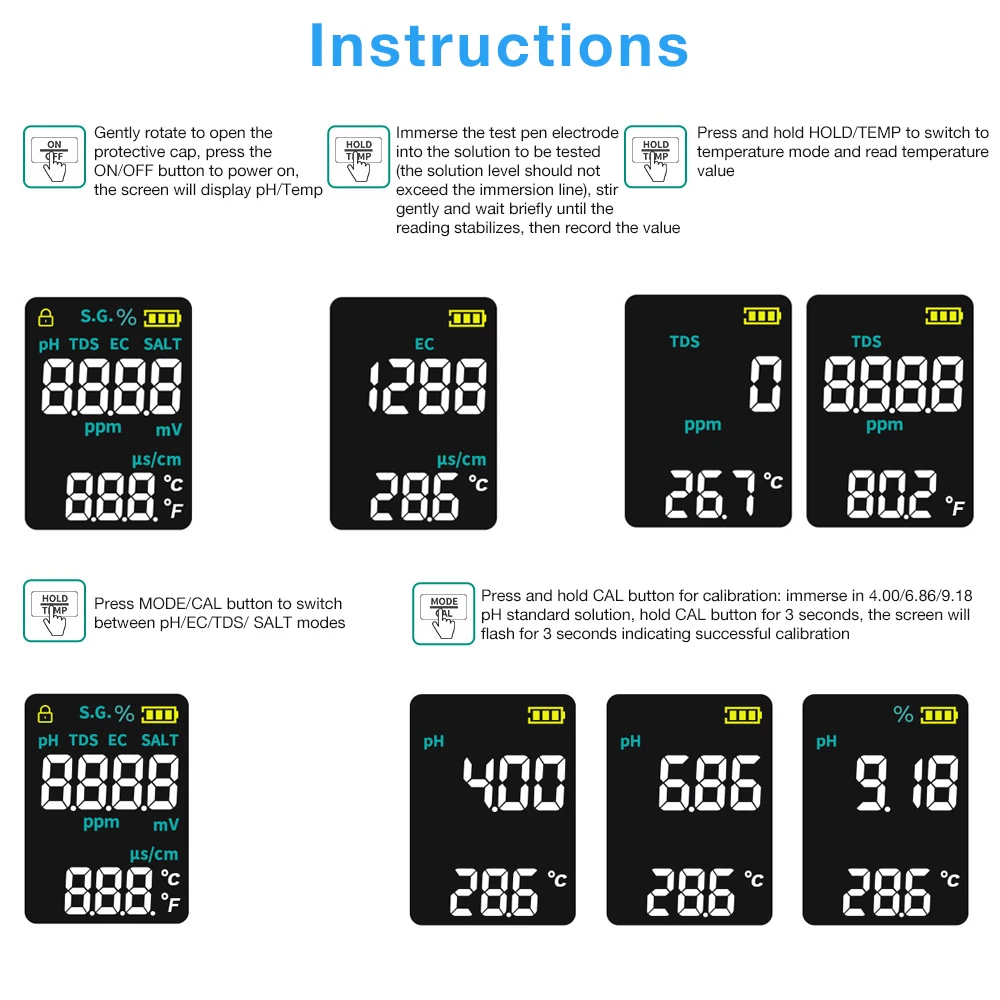 Digitales PH-Messgerät PH/ORP/EC/TEMP/SALT/S.G/TDS 7 in 1 / 5 in 1 Wasserqualitätstester mit hoher Präzision für Trinkwasser und Aquarien – Detail 22