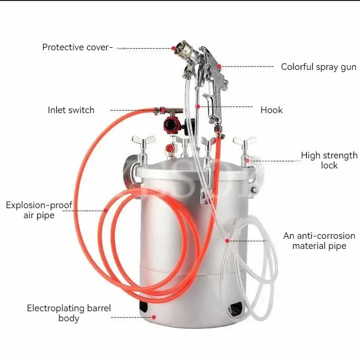 2.0 / 2.5 / 3.0 / 3.5 / 4.0 /10L Water-in-water Druktank Verfspuitpistool Verspreiding Vat Coating Latex Mondstuk