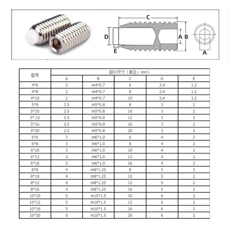 M2-M6 304 Stainless Steel POM Nylon Tip Set Screws / Hex Socket Headless Grub Bolts - Non-Marring Fastener for Delicate Surfaces